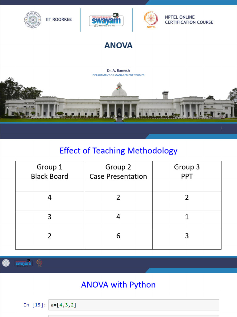 ANOVA Analysis and Python Implementation | PDF | Mean Squared Error ...