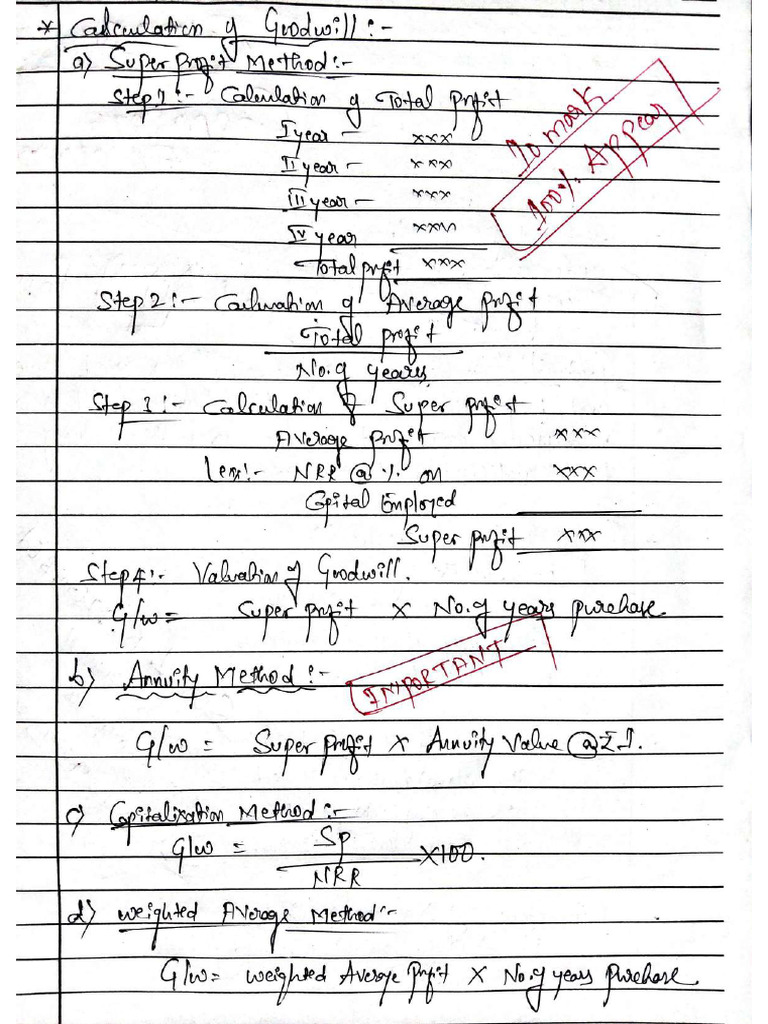Afa Key | PDF