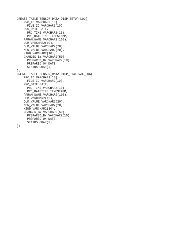 Sensor Data Log Table Creation | PDF