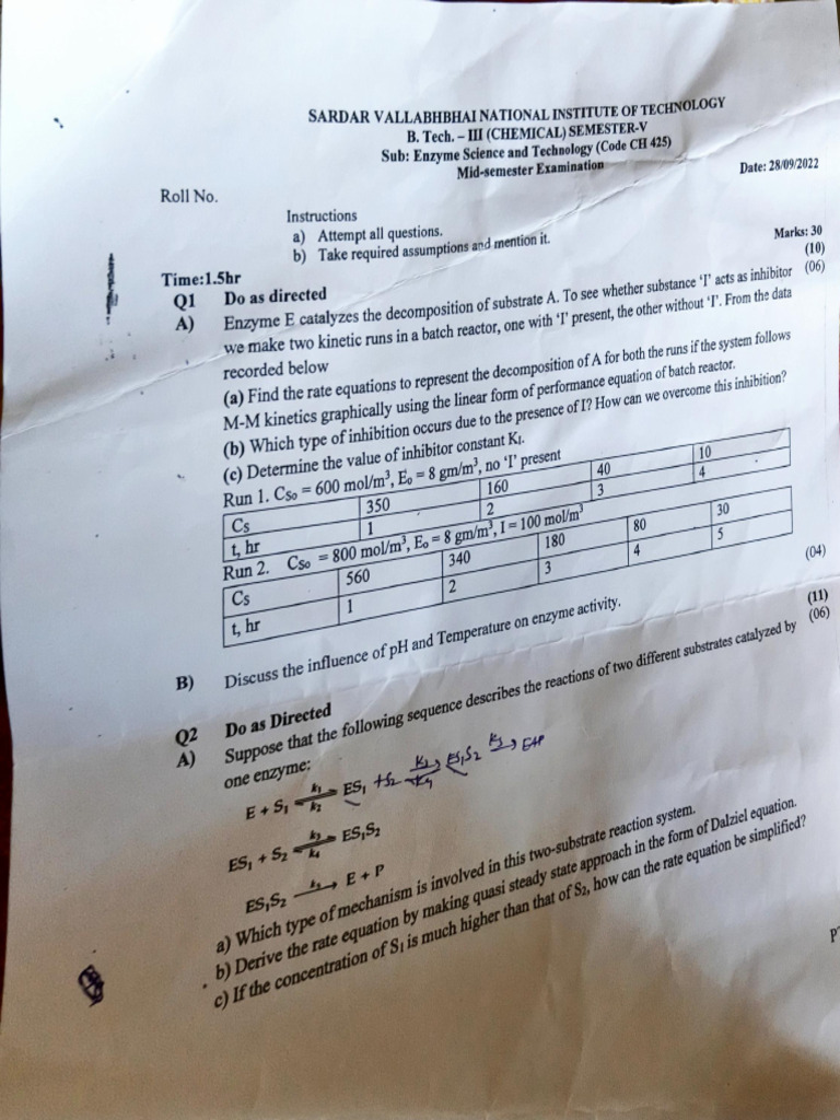 6th Semester Question Paper | PDF