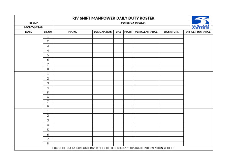 Daily Duty Roster for RIV Shift | PDF