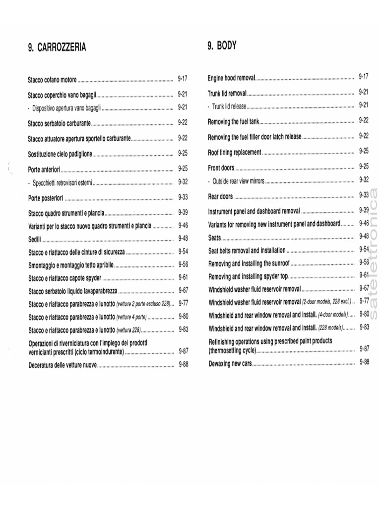 Body | PDF