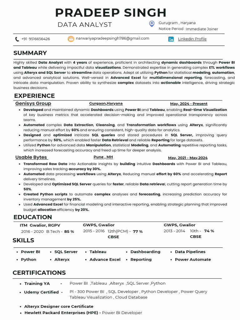 Data Analyst with Power BI & SQL Skills | PDF | Microsoft Sql Server ...