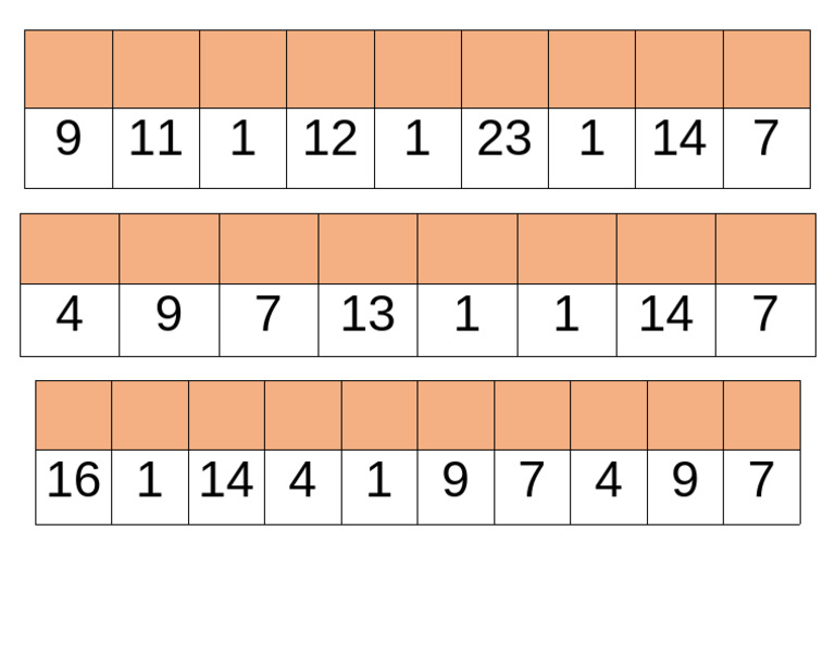 Letter Coding | PDF