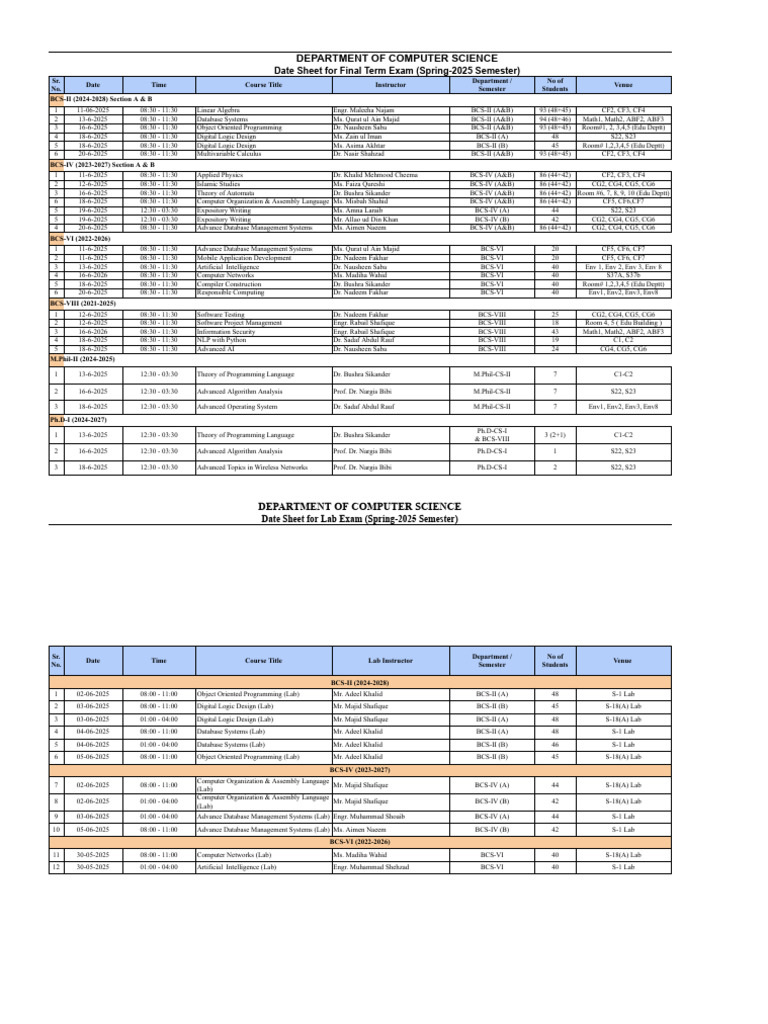 Computer Science Spring 2025 Exam Schedule | PDF | Computing | Computer ...