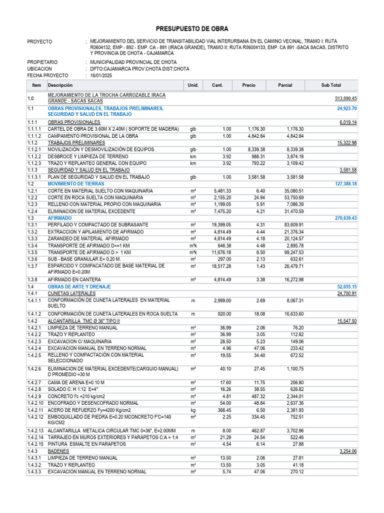 Presupuesto Mejoramiento Vial Chota | PDF