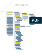 CorelDRAW VBA Object Model