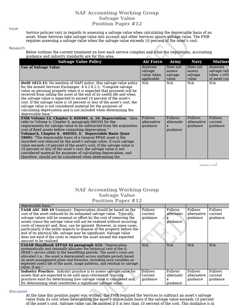 Salvage Value Policy and Depreciation Guidelines | PDF | Depreciation ...