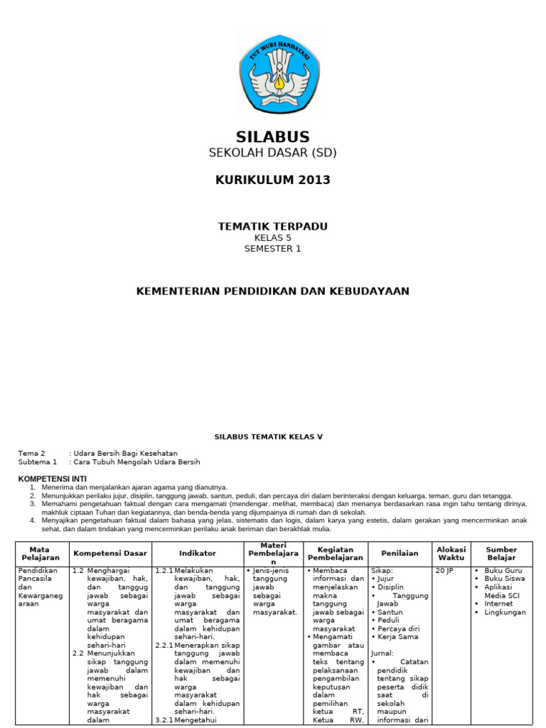 Silabus Tematik Kelas 5 SD 2013 | PDF