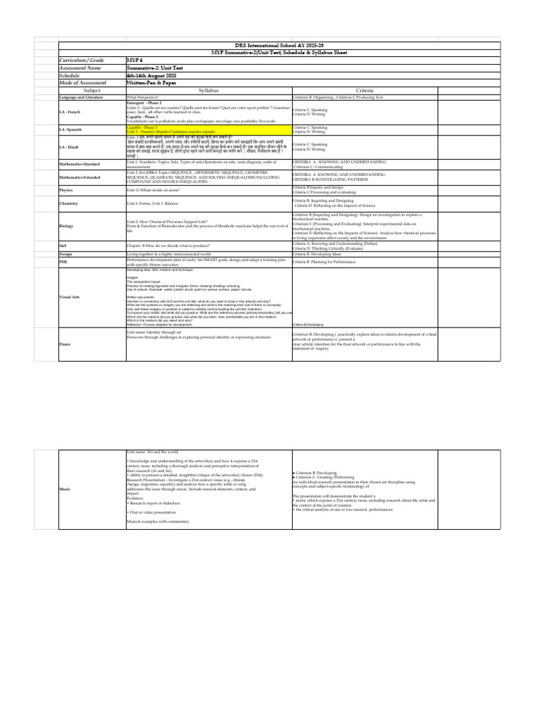 Notification | PDF