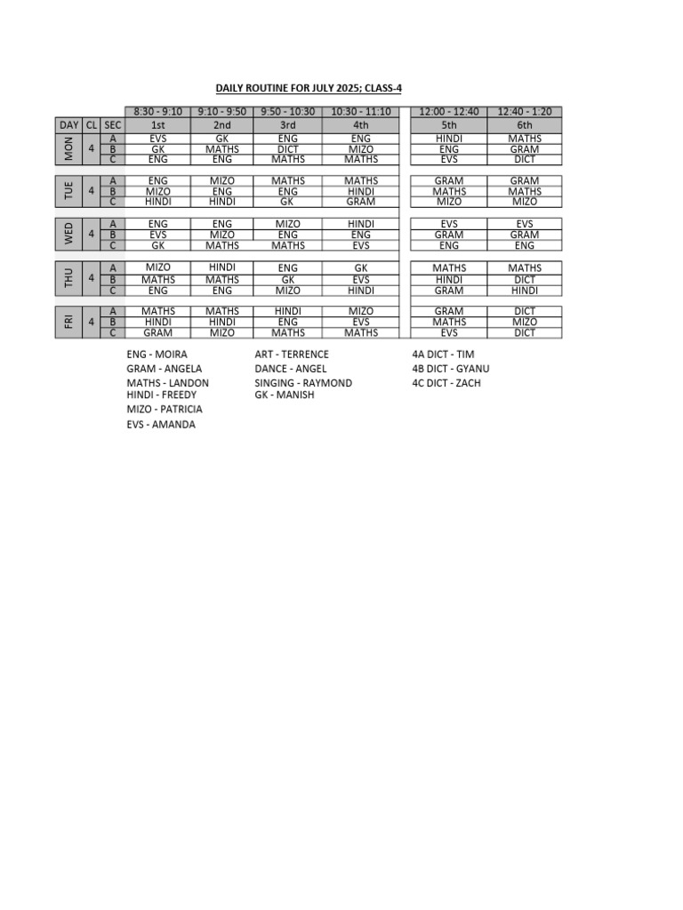 Class 4 Daily Routine Schedule | PDF
