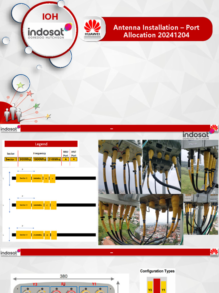 Antenna Installation - Port | PDF | Electronics | Electricity