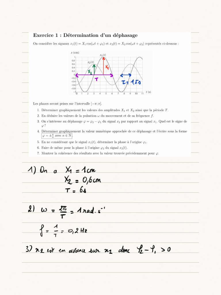 Analyse des oscillations d'un système masse-ressort | PDF | Lois du ...