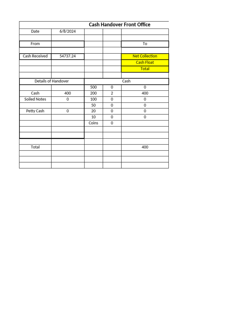 Cash Handover Report Summary | PDF