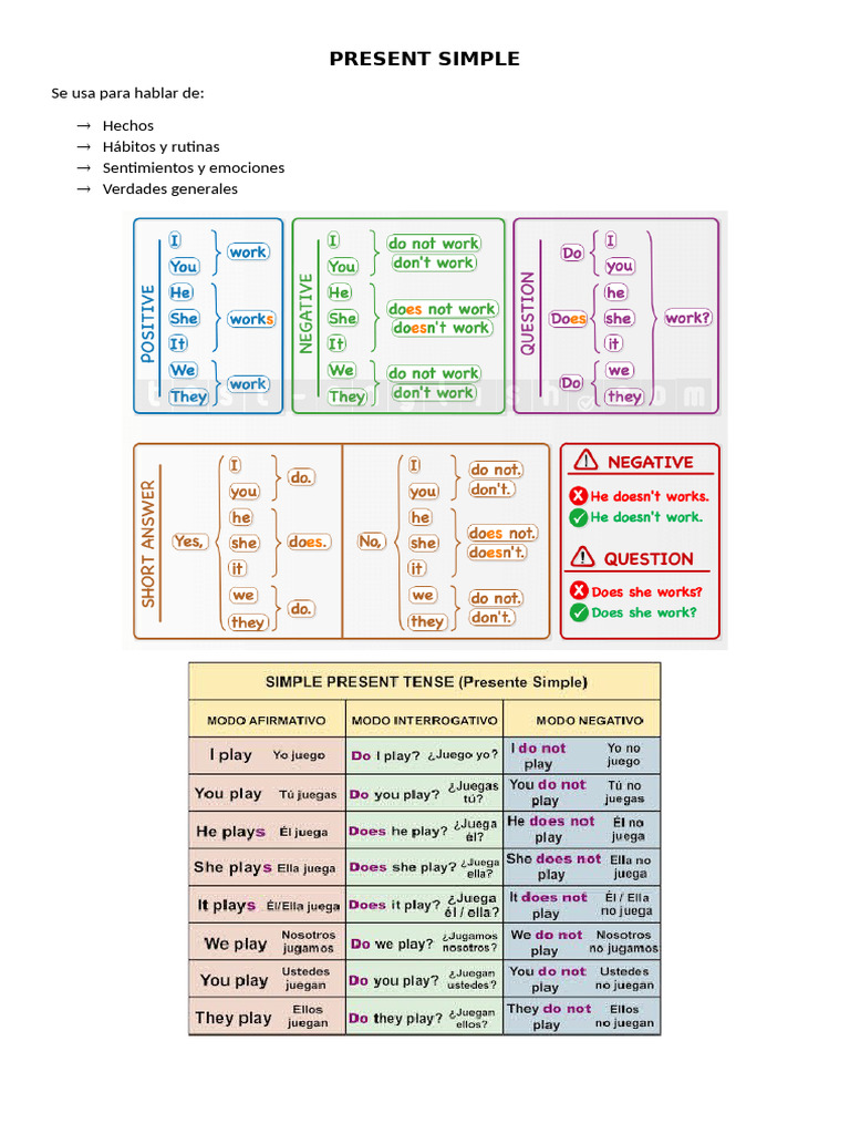 Present Simple | PDF