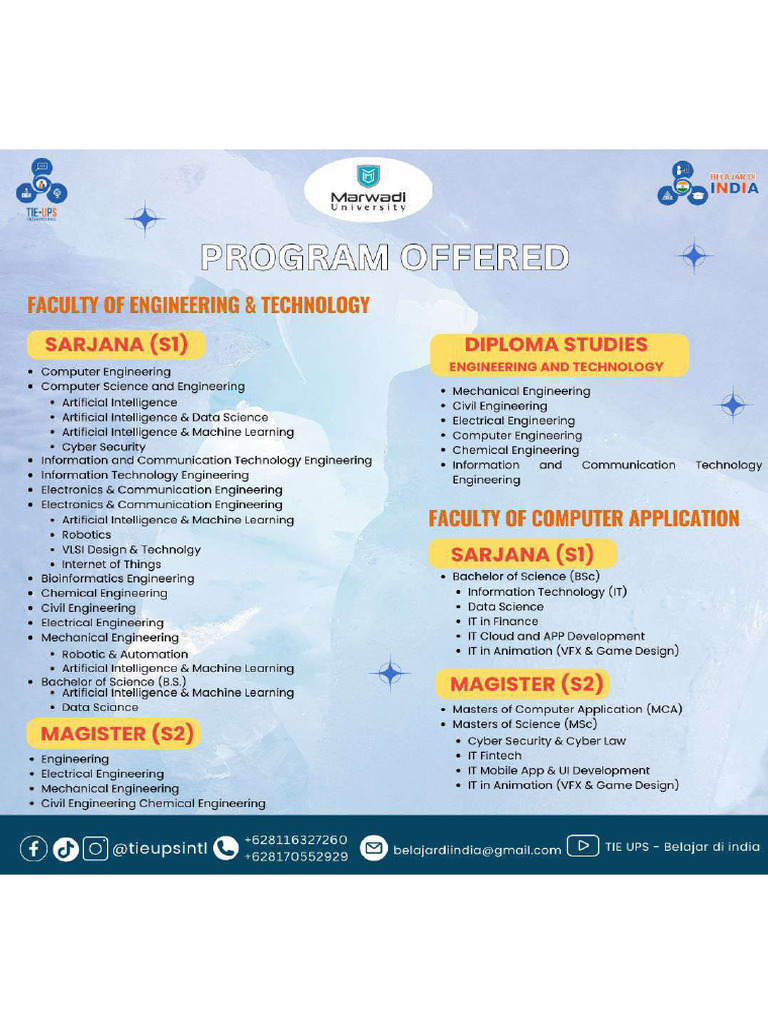 MU Program - Fakultas | PDF