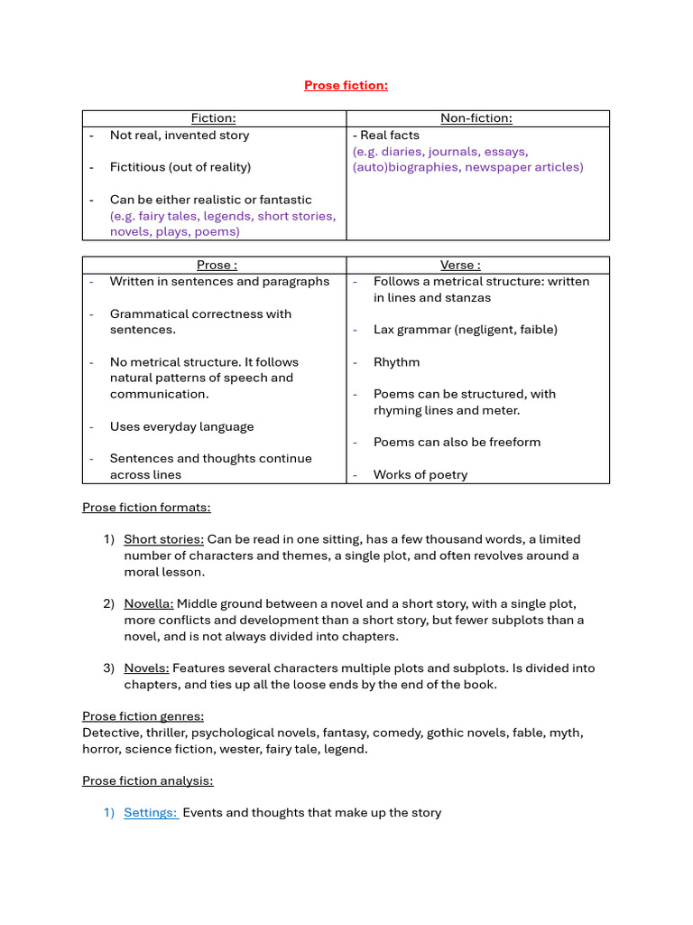 Understanding Prose Fiction Elements | PDF | Poetry | Narration