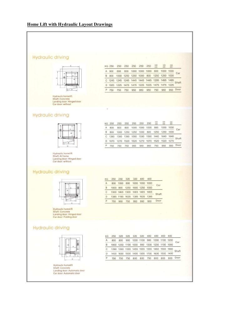 Hydraulic Home Lift Layout Drawings | PDF
