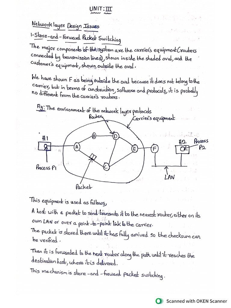 CN Unit 3 | PDF