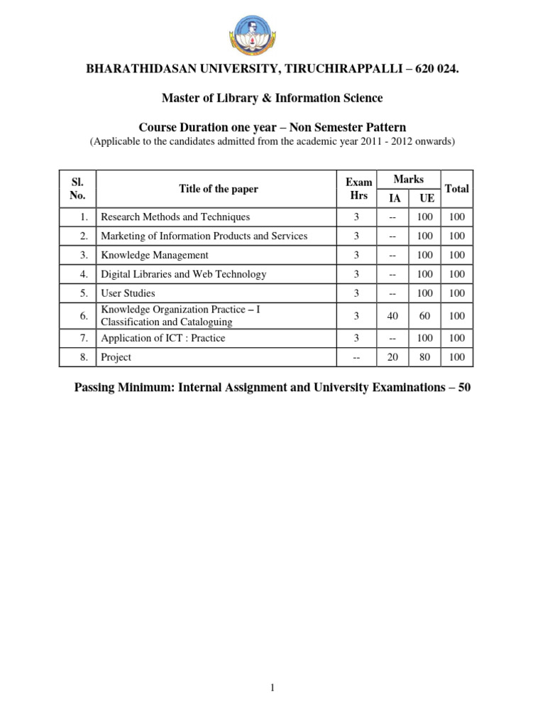 Master of Library Science Curriculum | PDF | Marketing | World Wide Web