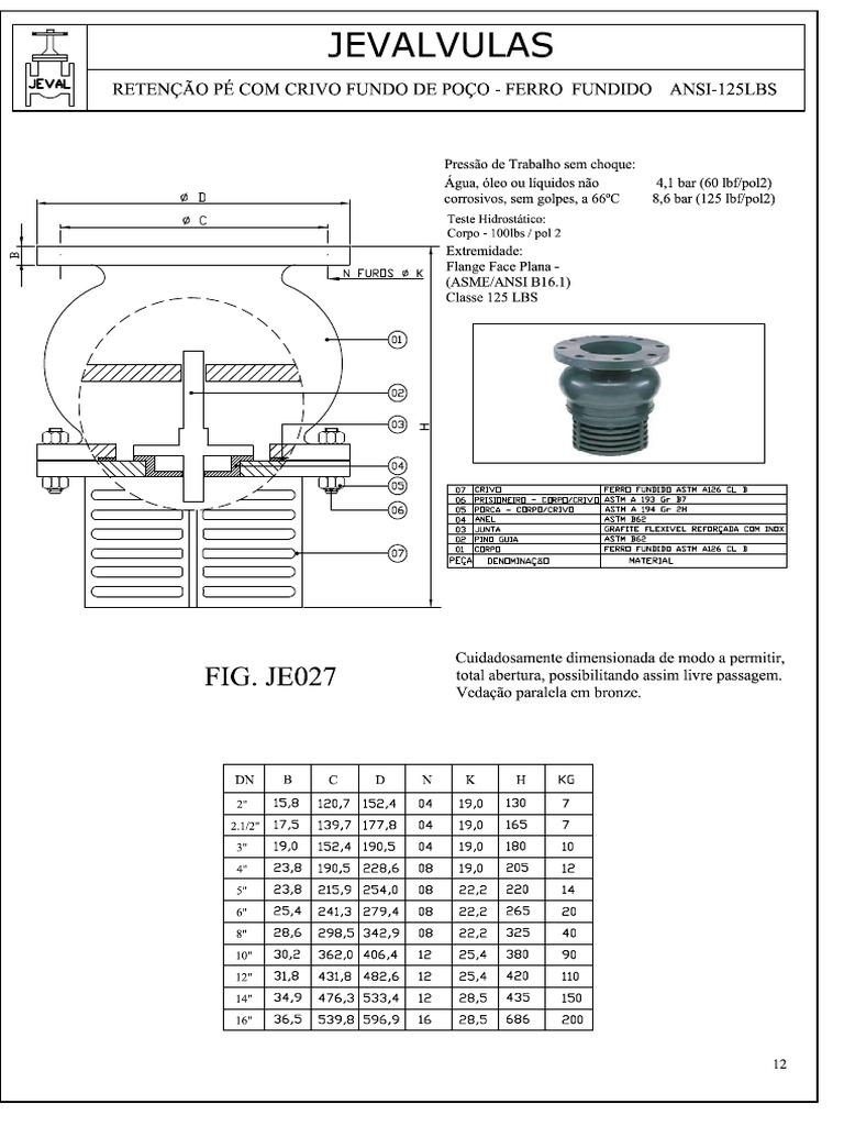 Jeval | PDF