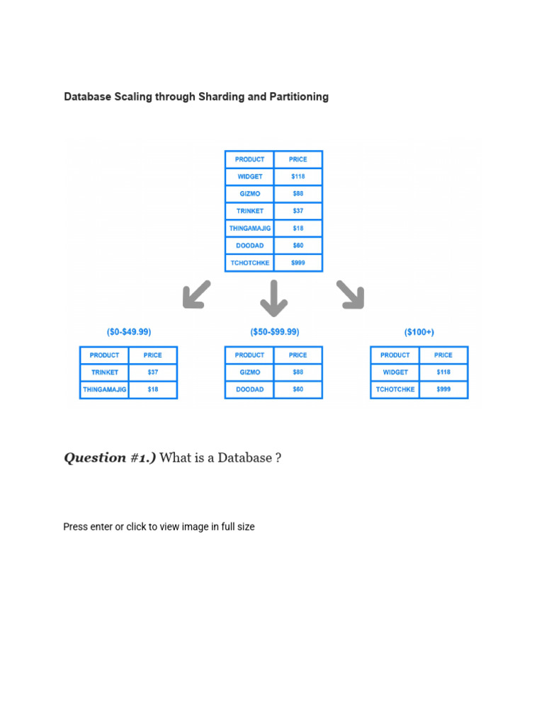 Database Sharding and Partitioning Guide | PDF | Databases | Computer Data