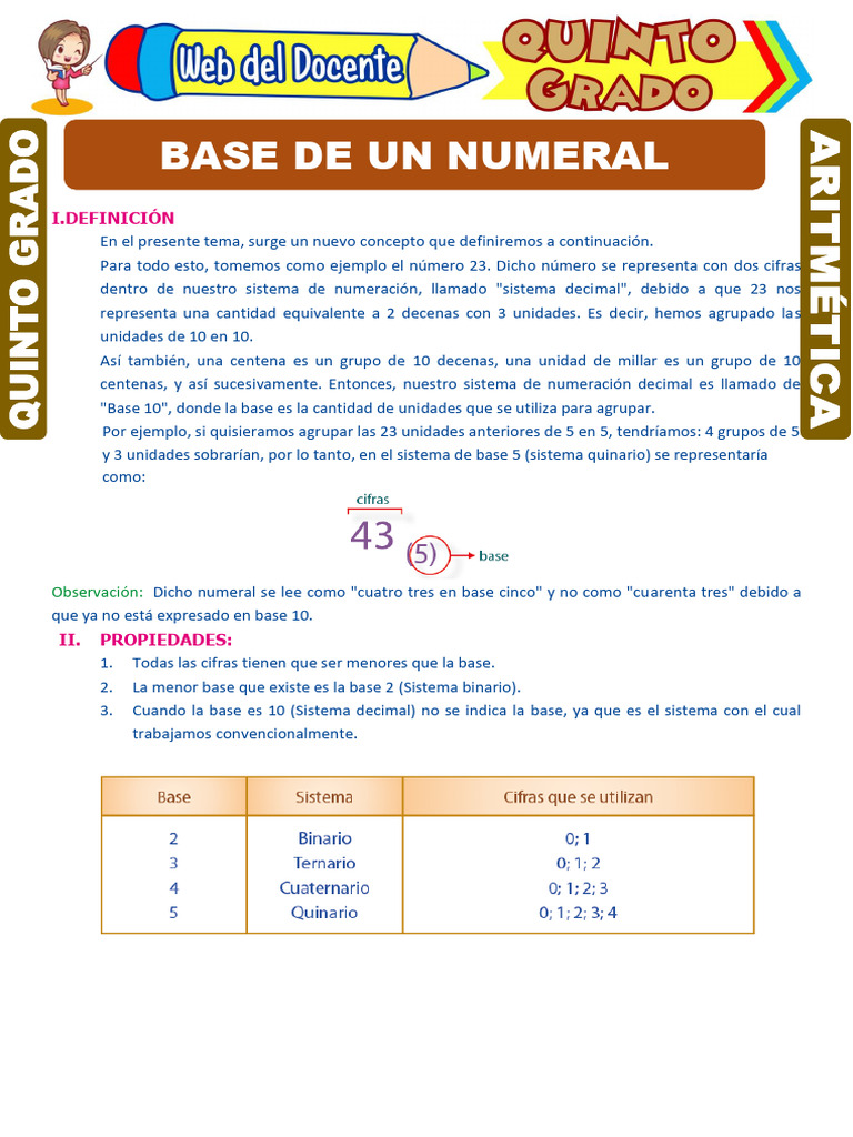 Aritmética: Conversión de Bases Numéricas | PDF | Decimal | Aritmética