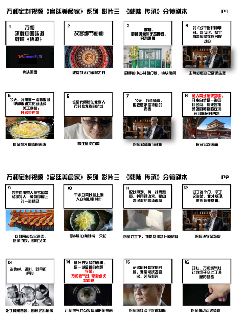 第三期《载味 传承》分镜剧本-1 | PDF
