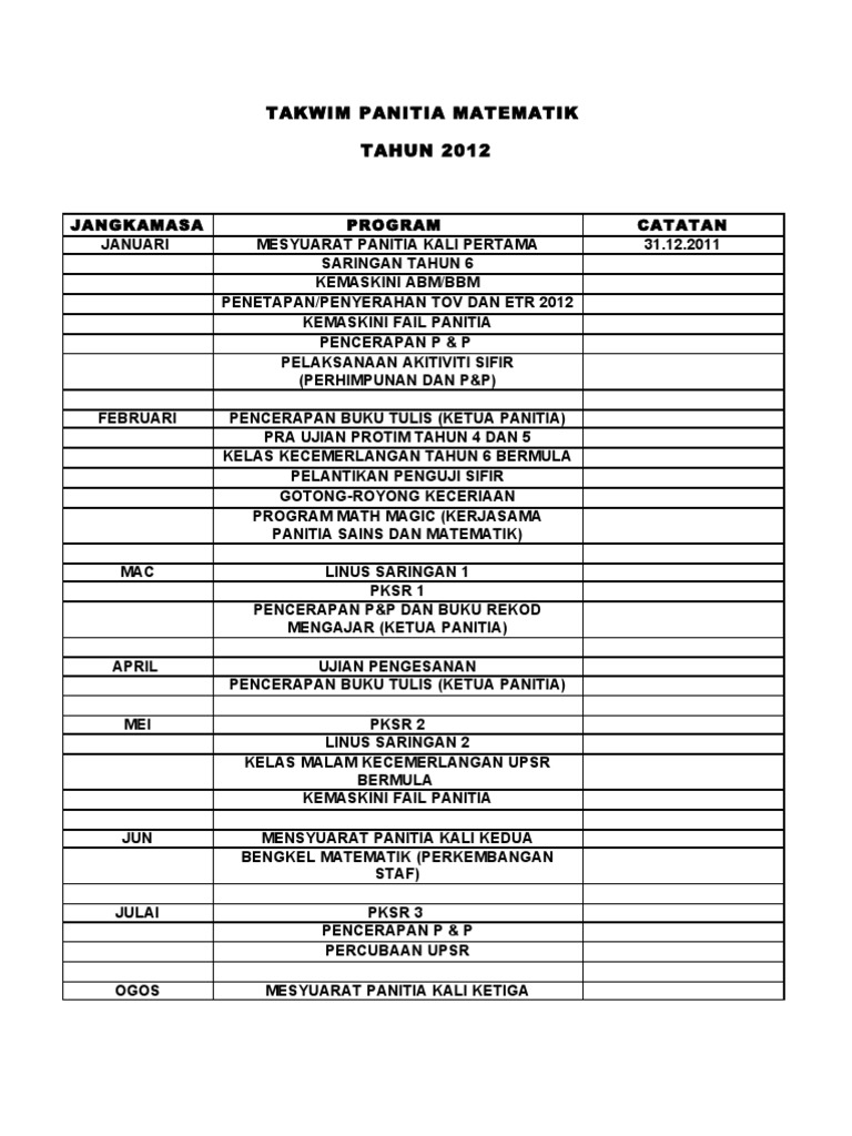 TAKWIM PANITIA MATEMATIK