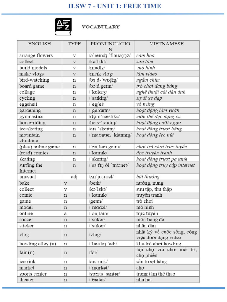 Unit 1 + Test 1-2 | PDF
