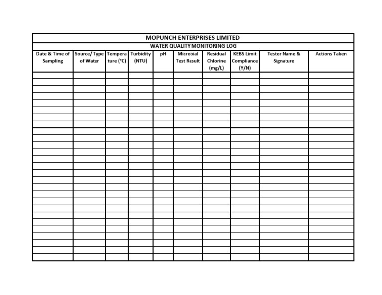 Water Quality Monitoring Log | PDF