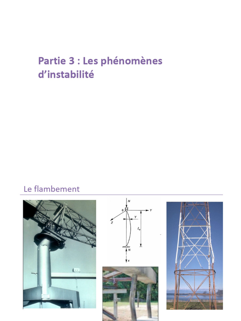 Comprendre le Flambement en Ingénierie | PDF | Flambage | Flexion ...