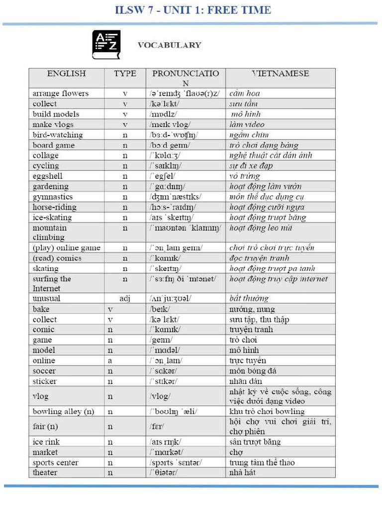 Ban Hs Unit 1docx 1600 PDF - Gdrive.vip | PDF