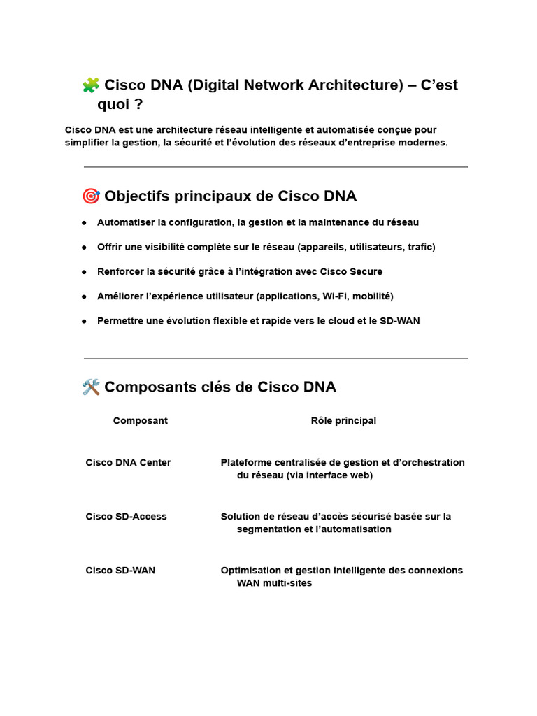 Comprendre Cisco DNA et ses avantages | PDF | Cyberespace ...