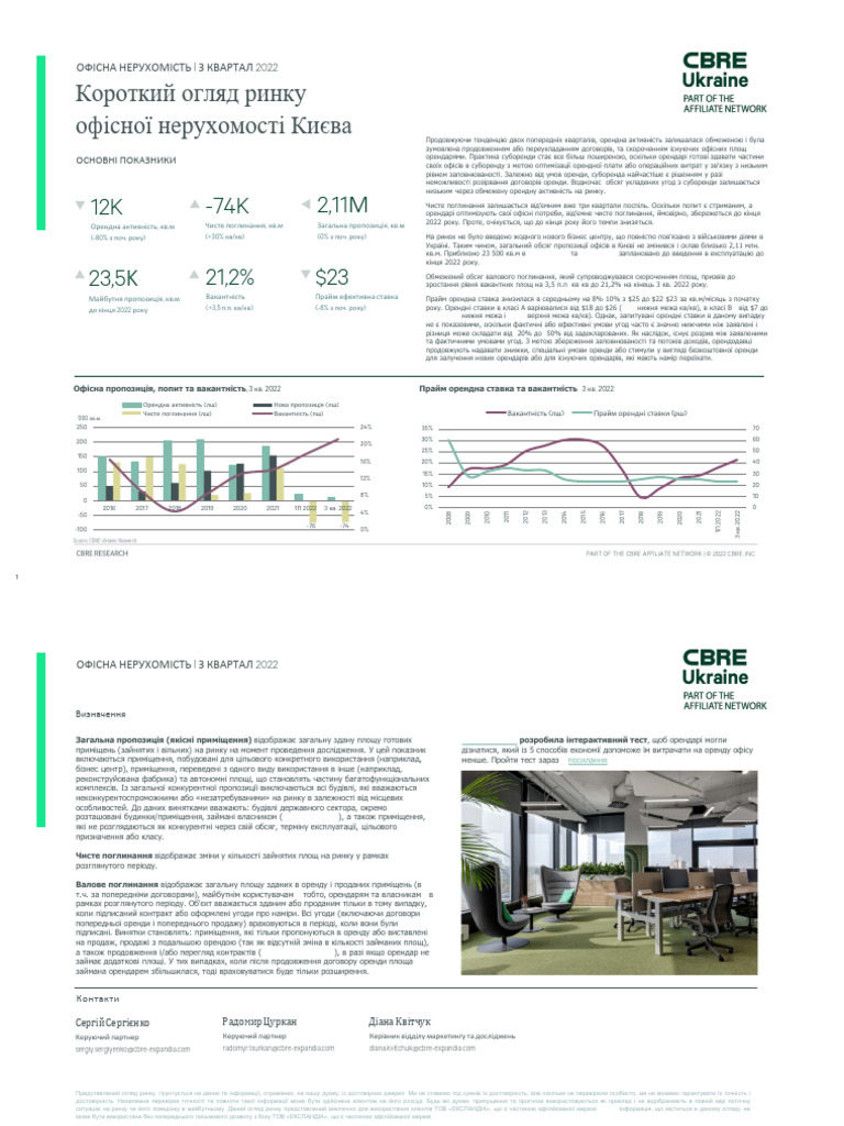 CBRE Kyiv Office Snapshot Q3 2022 UKR With Link To Test | PDF