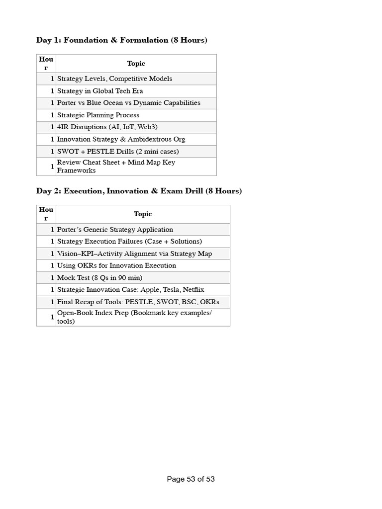 ACMP 4 Final Exam Notes (2) - 53 | PDF