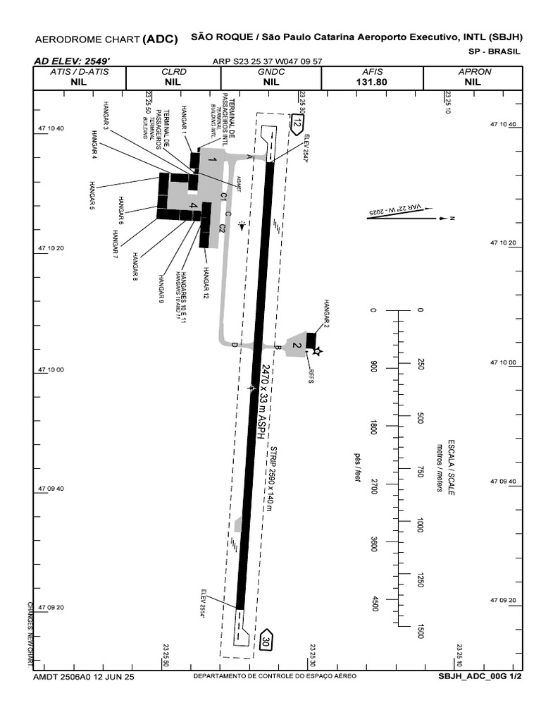 Características do Aeroporto SBJH | PDF | Controle de tráfego aéreo