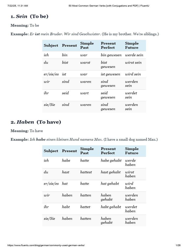 50 Most Common German Verbs (With Conjugations and PDF) - FluentU | PDF