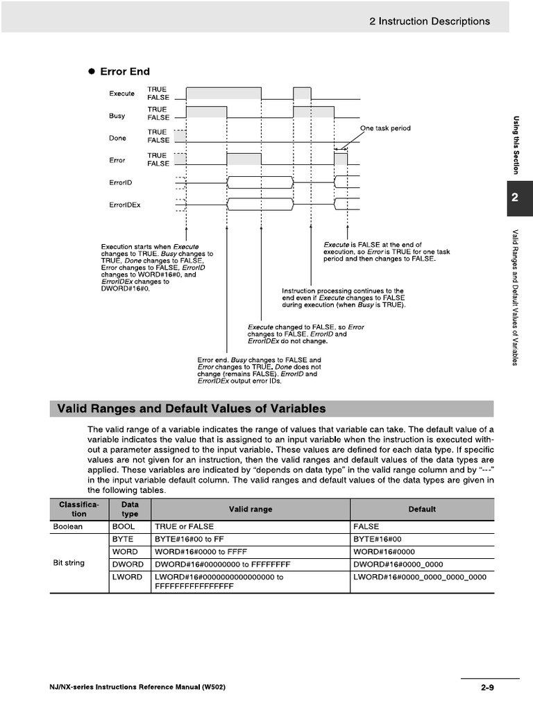 Data Processing and Analysis Guide | PDF