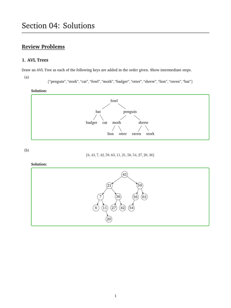 AVL Tree Construction Steps for Keys | PDF | Computer Programming ...