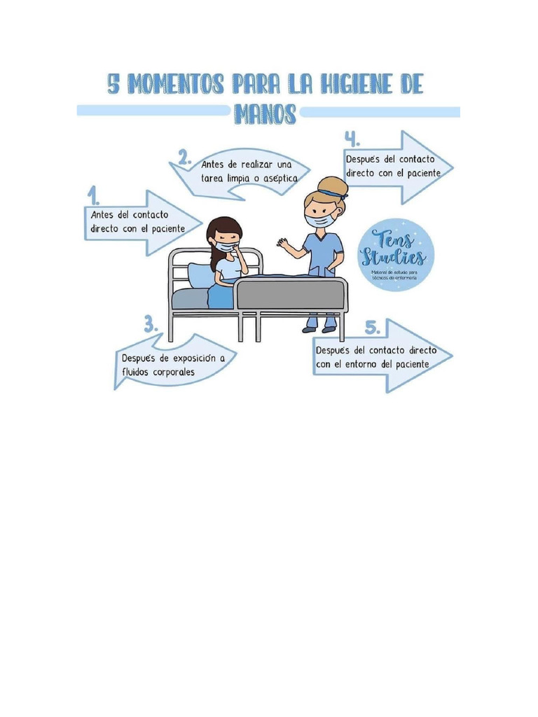 5 Pasos Del Lavado de Manos | PDF