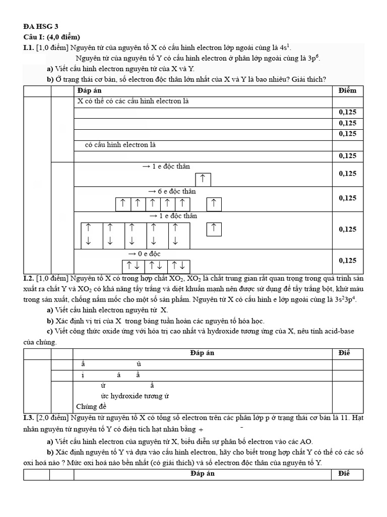 ĐA ĐỀ 3 | PDF