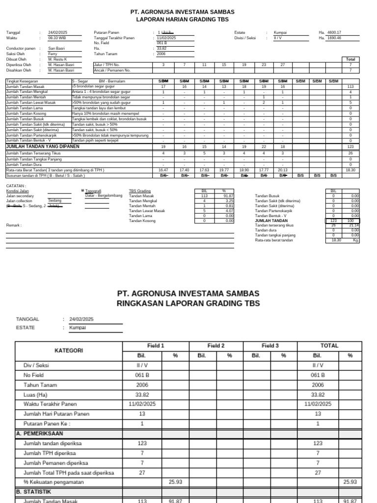 Laporan Grading TBS Kumpai 24/02/2025 | PDF