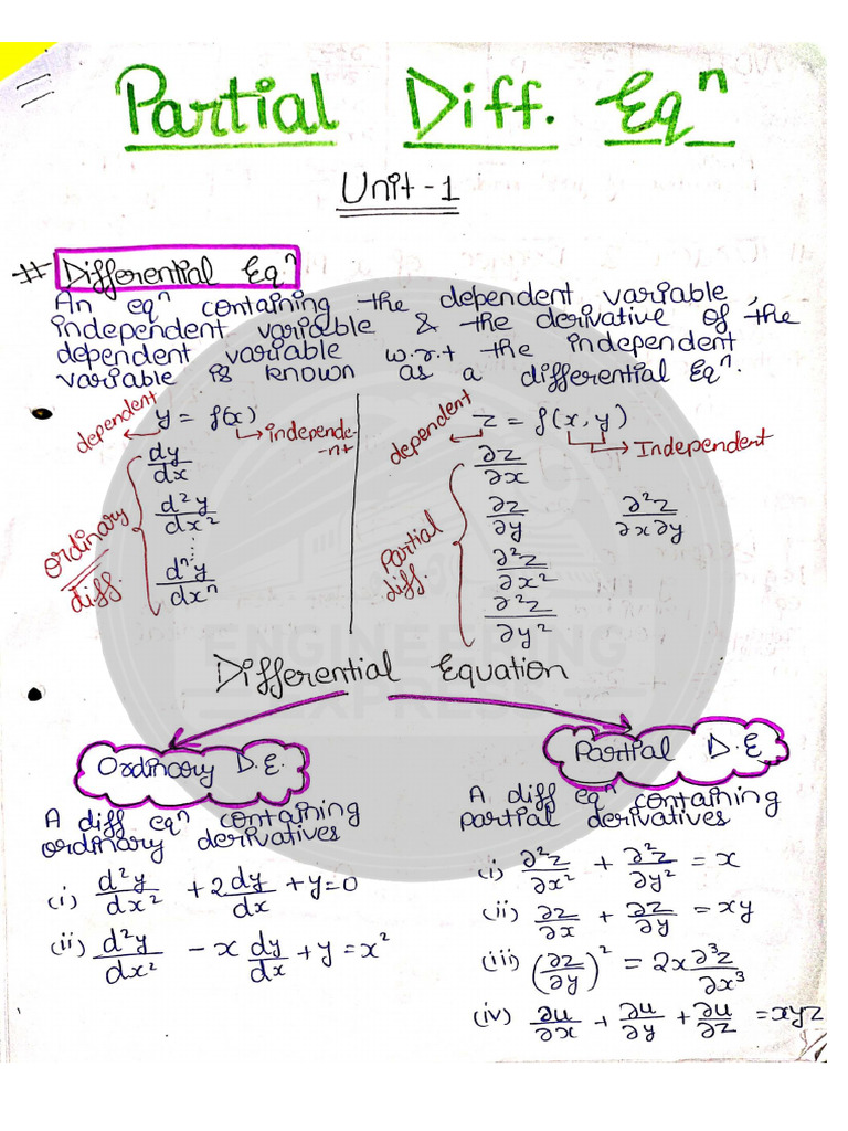 Unit-1 Math-4 Notes | PDF