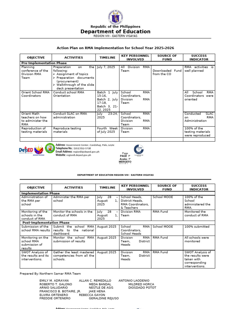 RMA Implementation Action Plan 2025-2026 | PDF | Philippines