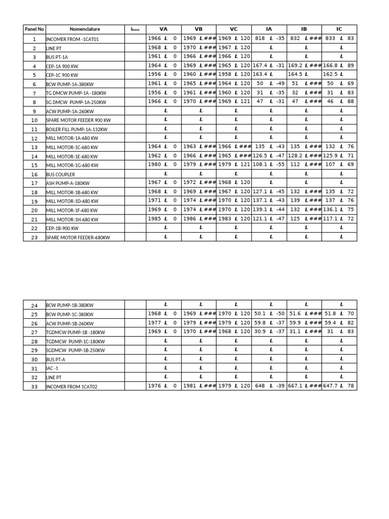 HT Boards | PDF