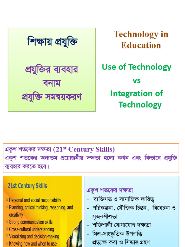 Technology Integration Final | PDF