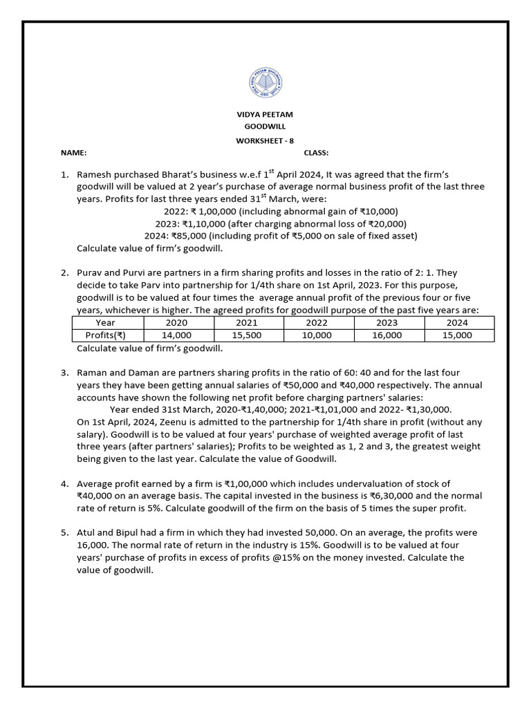 Goodwill Calculation Worksheets | PDF | Goodwill (Accounting) | Balance ...