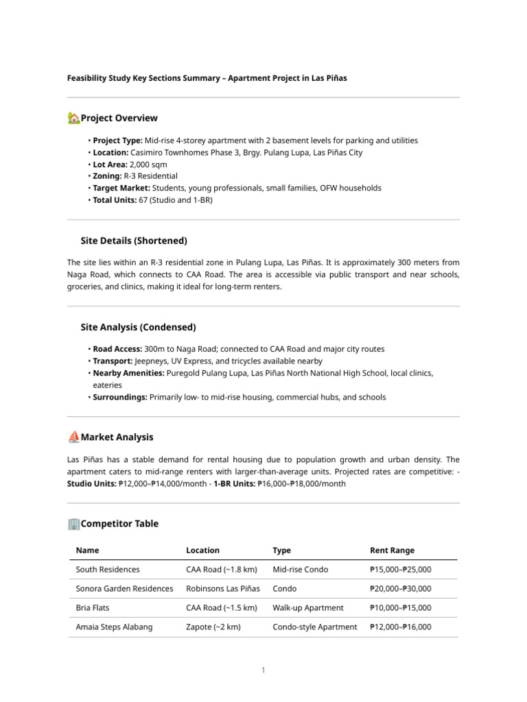 Apartment Feasibility Study | Wert-Berater - Luxury Apartment Renovation Feasibility Study
