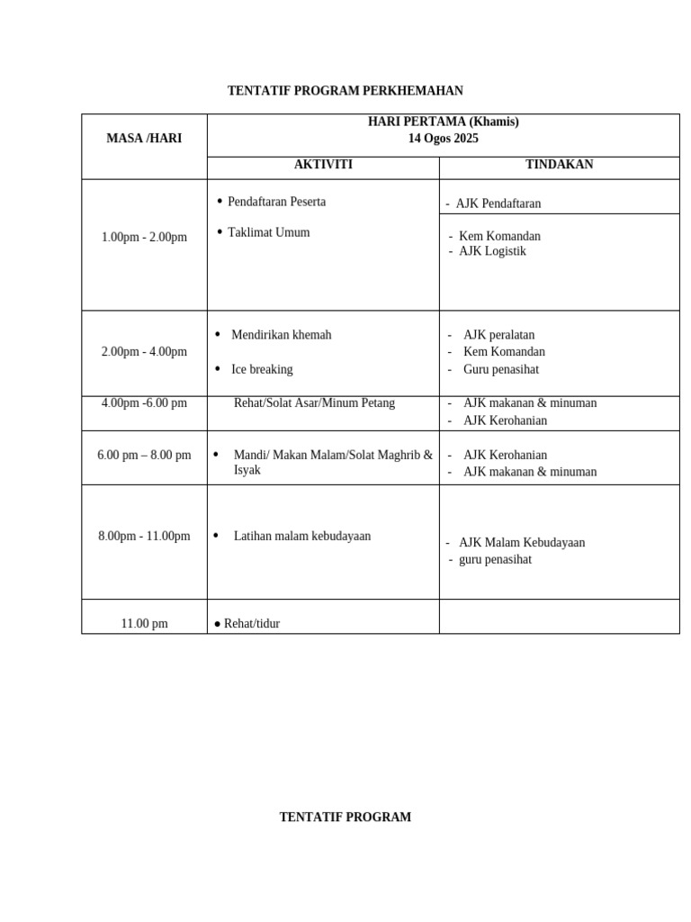 Tentatif Program Perkhemahan 2025 | PDF